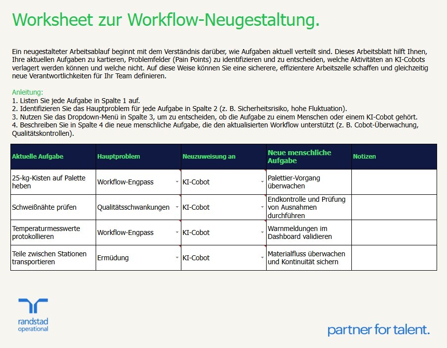 randstad-3-worksheet-zur-workflow-neugestaltung randstad-3-worksheet-zur-workflow-neugestaltung